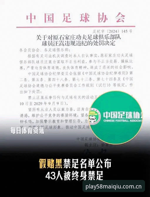 从足协第三批禁足名单看赛事公平性——58买球用户必备知识