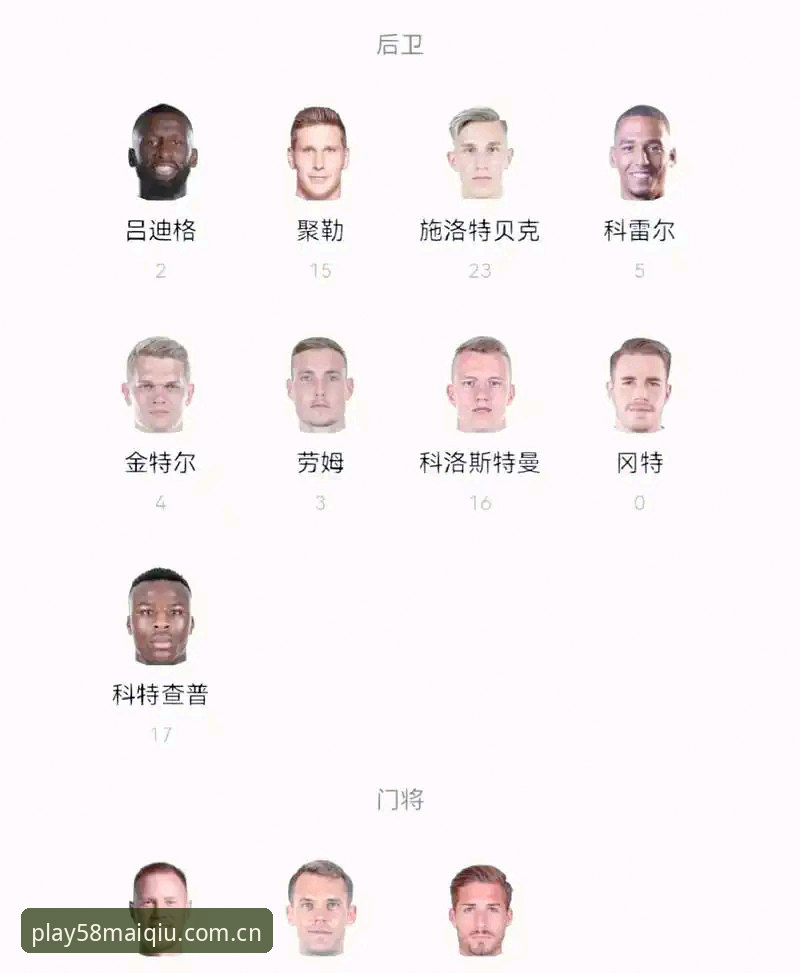 诺伊尔40岁重返国家队，德国队26人名单藏着什么玄机？