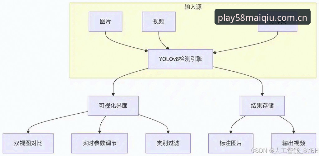买球专业解析的5个技术维度：从数据追踪到策略优化的完整评测